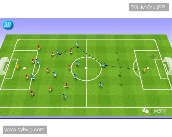 制足球视：探讨足球战术与技术的创新与发展之路